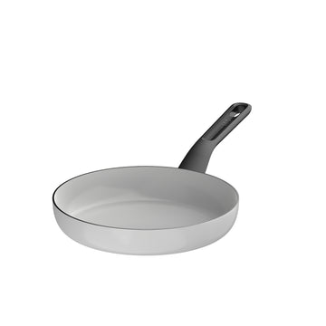Антипригарное покрытие